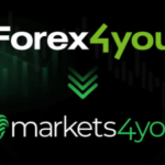 markets4you-broker-review